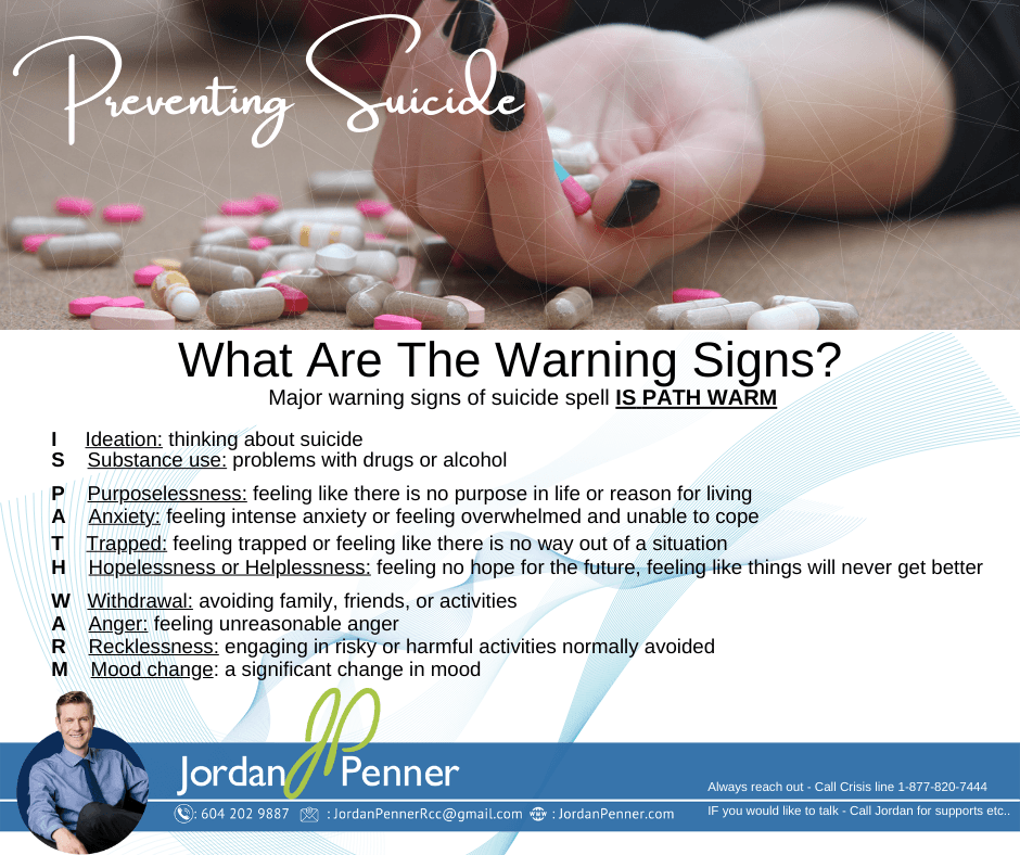 What are the warning signs and how can we prevent suicide?