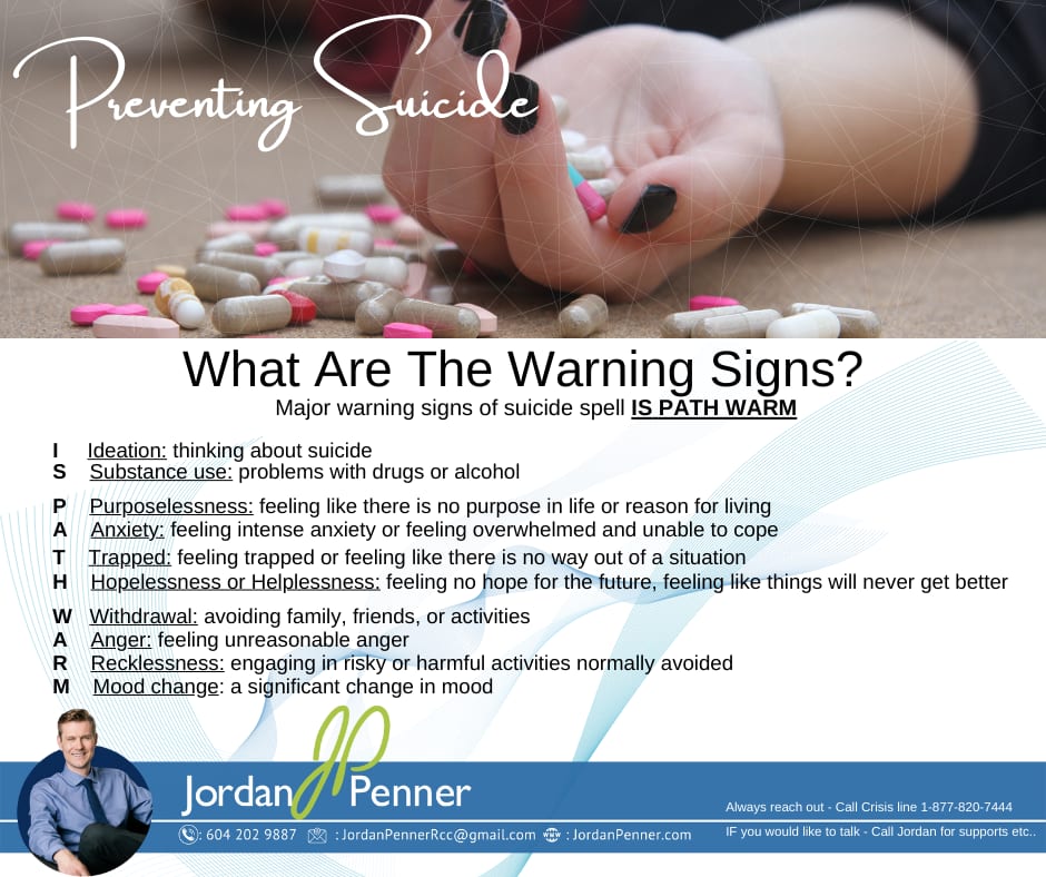 What are the warning signs and how can we prevent suicide?